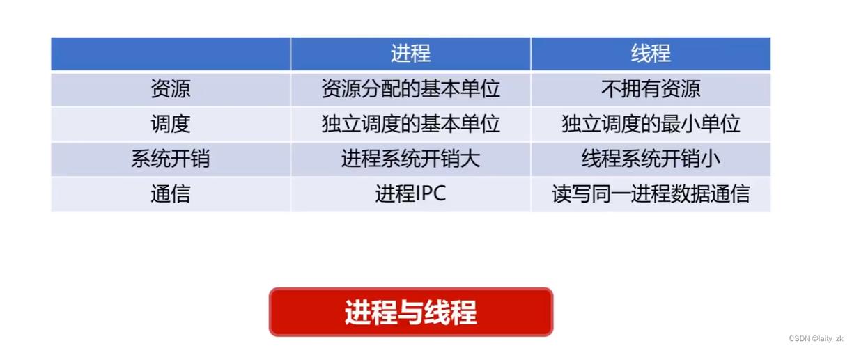 游戏答题辅助工具的利与弊，工作原理及应用领域全解析