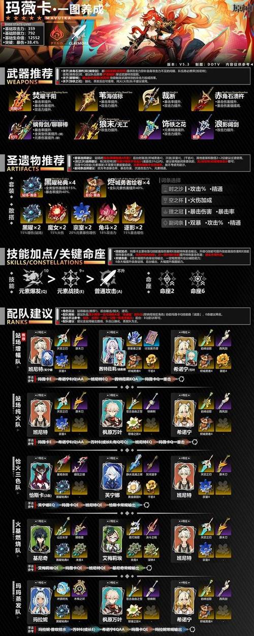 惩戒输出_lol惩戒装备_惩戒vn出装