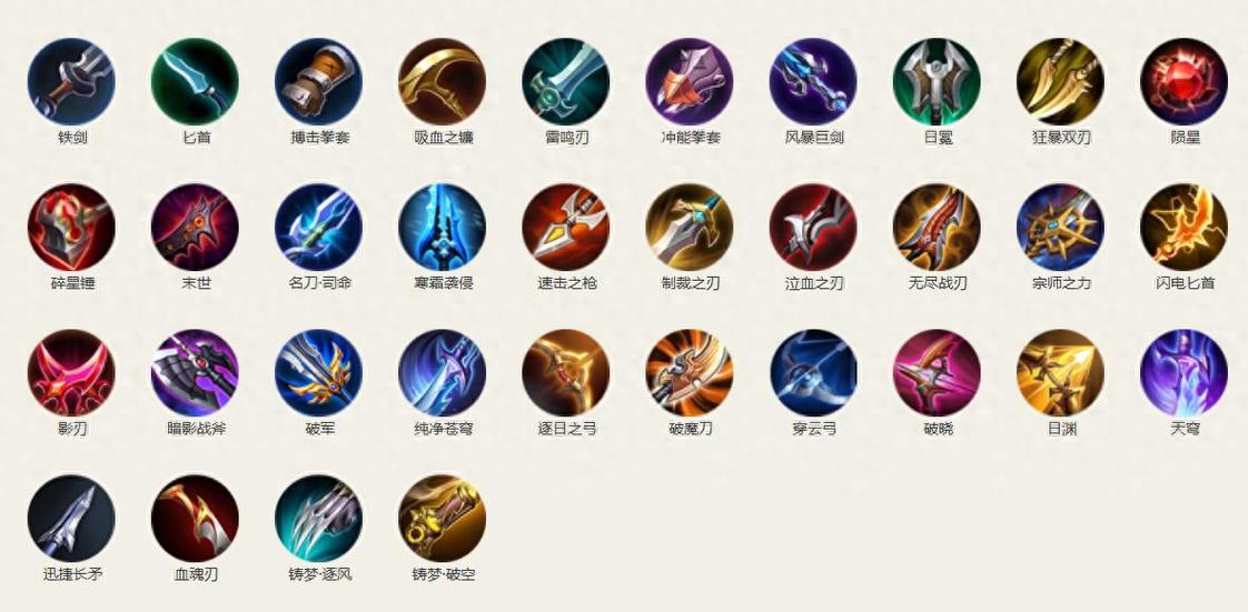 惩戒vn出装_lol惩戒装备_惩戒输出