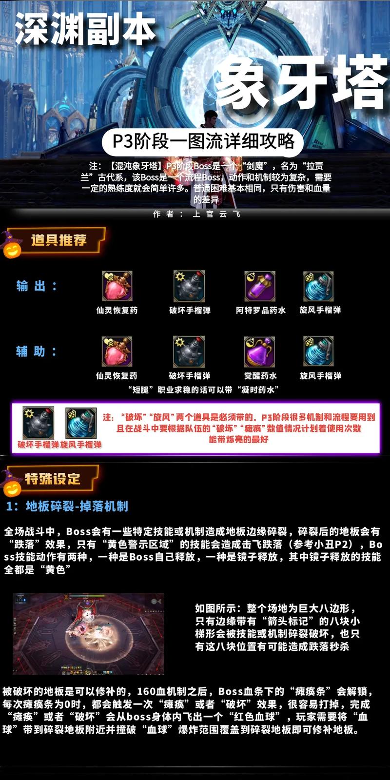 斗战神混沌入侵怎么打_斗战神混沌模式怎么打_斗战神混沌装备图鉴