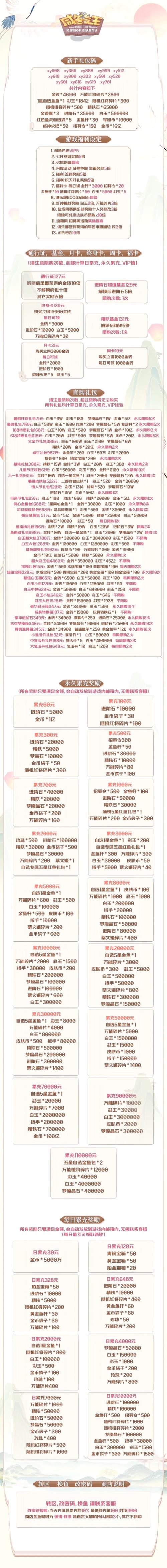王者荣耀亚瑟皮肤兑换码_亚瑟皮肤碎片兑换_百万亚瑟王礼包兑换码