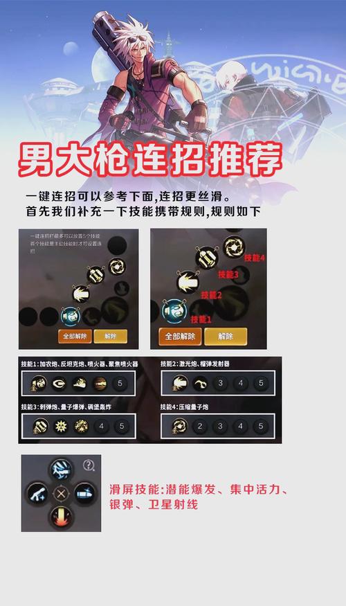 地下城大枪加点_dnf大枪加点100_dnf大枪加点