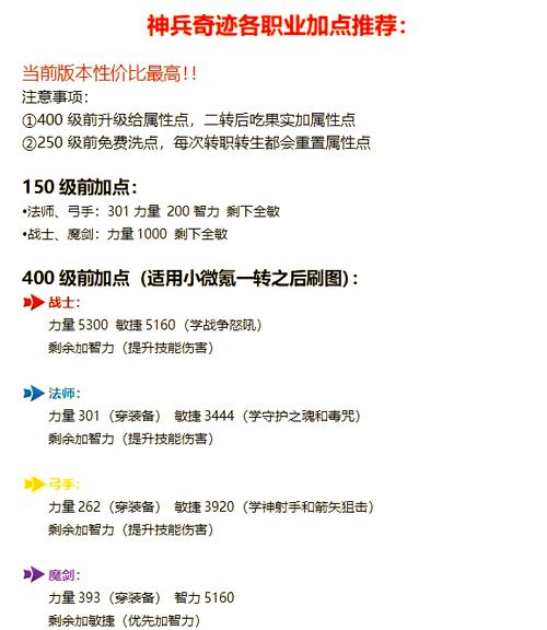 征途绿色版召唤哪个系厉害_手游绿色征途召唤加点_绿色征途 召唤加点