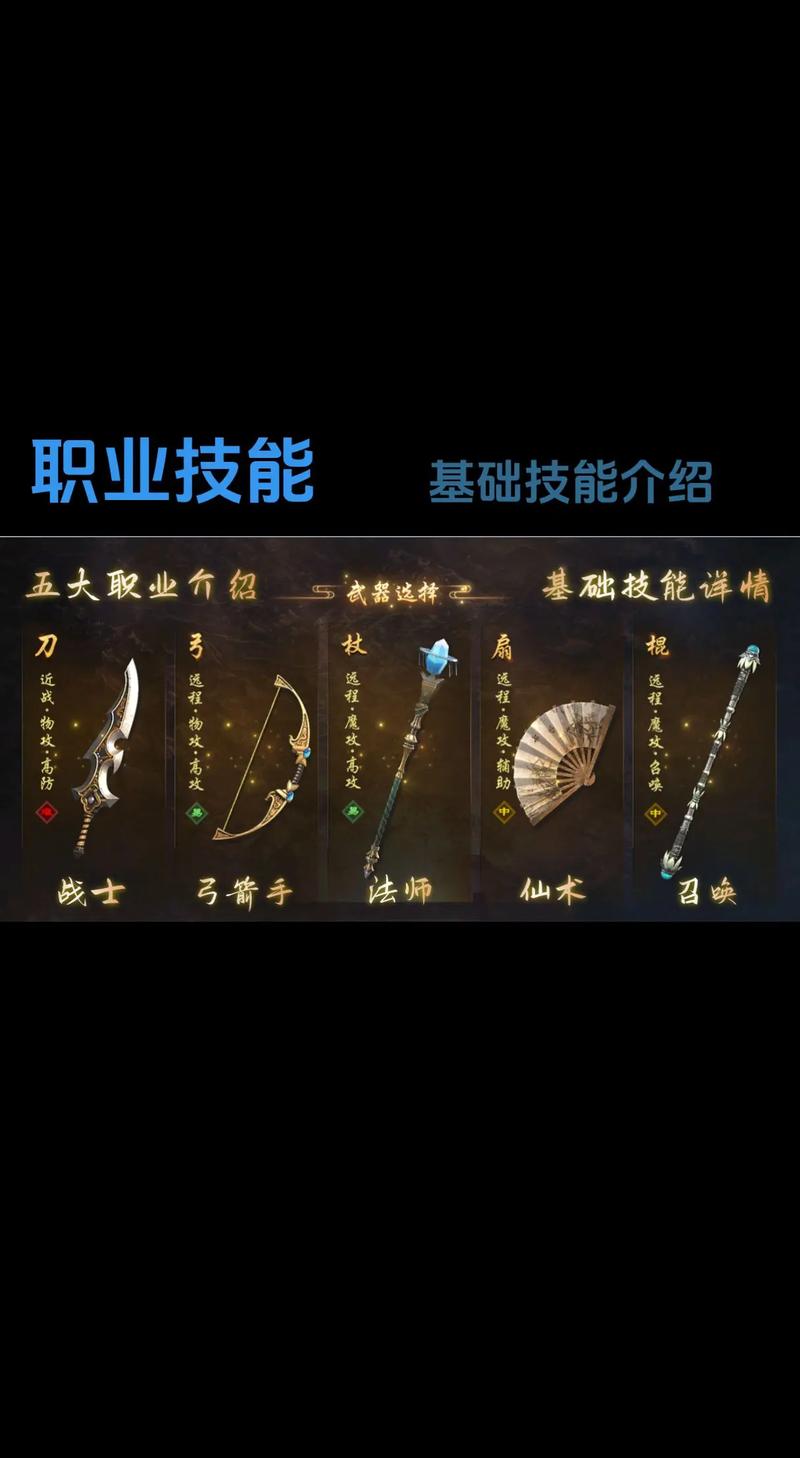 绿色征途 召唤加点_手游绿色征途召唤加点_征途绿色版召唤哪个系厉害