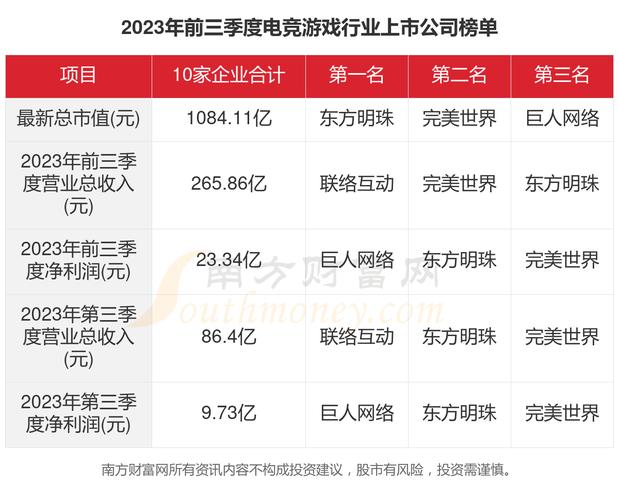 吉林电子竞技联盟_吉林省电子竞技俱乐部_吉林电子竞技运动协会