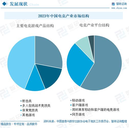 吉林省电子竞技俱乐部_吉林电子竞技联盟_吉林电子竞技运动协会