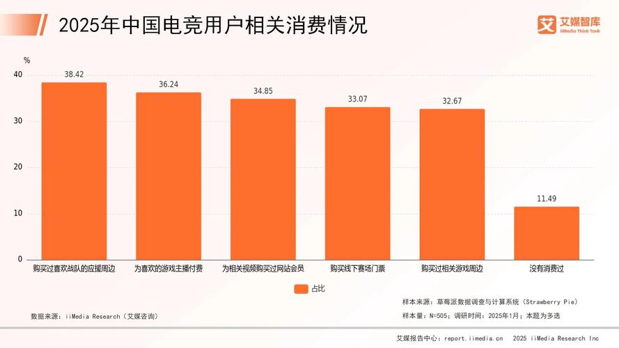 吉林电子竞技联盟_吉林电子竞技运动协会_吉林省电子竞技俱乐部