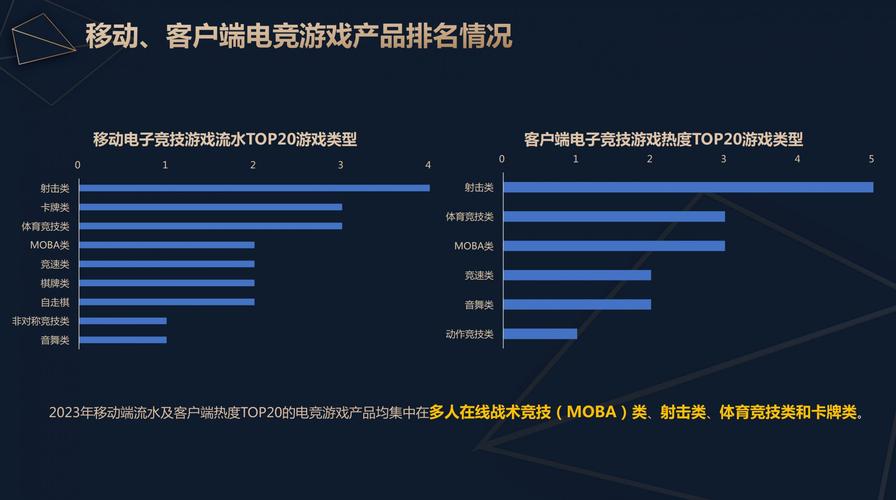 吉林电子竞技联盟_吉林电子竞技运动协会_吉林省电子竞技俱乐部