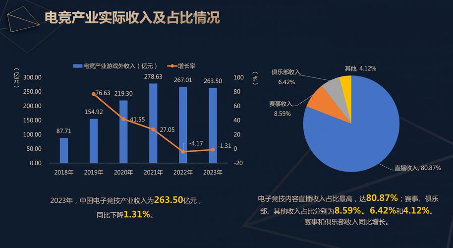 吉林电子竞技运动协会_吉林电子竞技联盟_吉林省电子竞技俱乐部