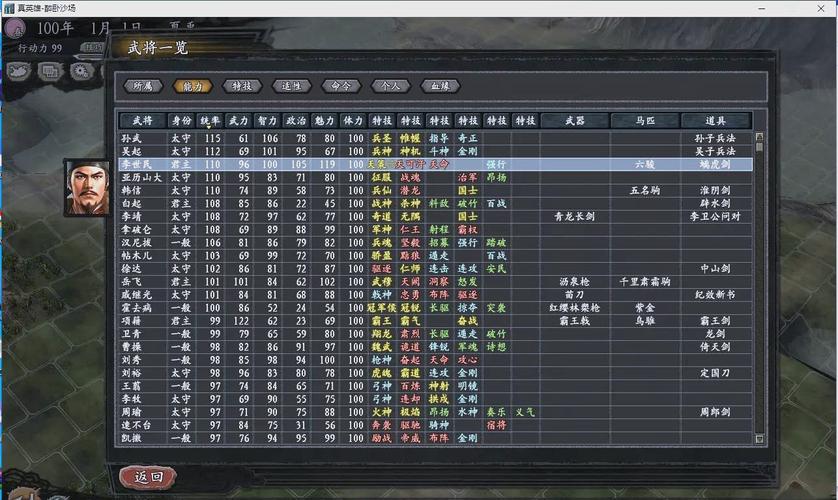 宝石蓝车_宝石蓝图片_真三 蓝宝石