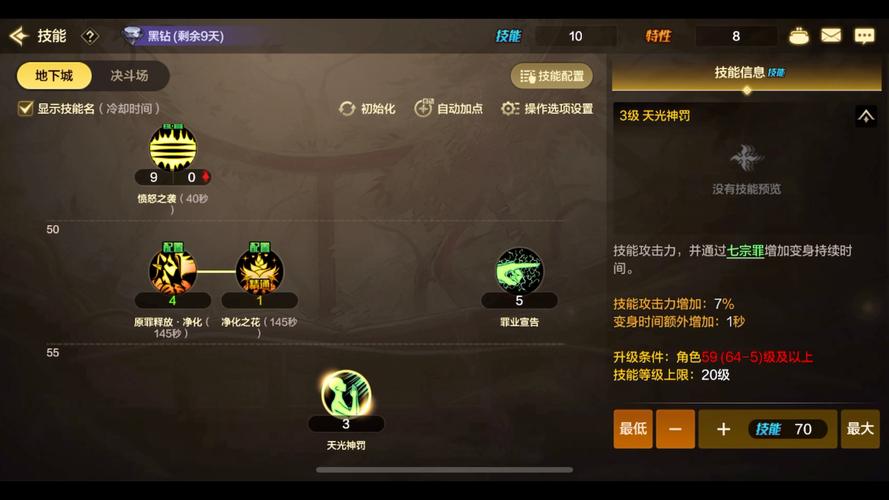 dnf体验服的好处_dnf体验服怎么进_dnf体验服问题大全