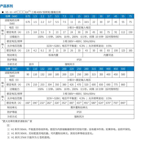 三星驱动官网_三星r458驱动_三星驱动17uoo