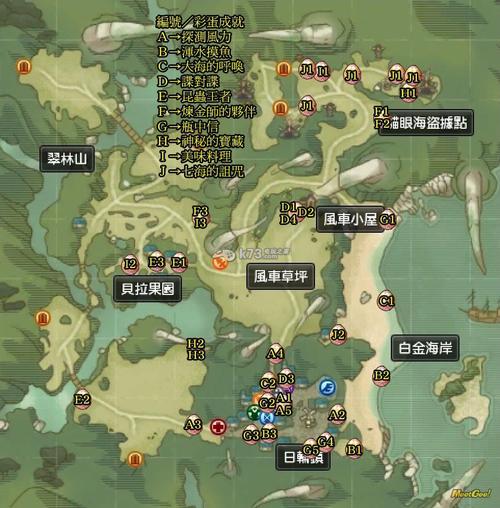 幻想神域副手任务：丰富多样促成长，助力游戏乐趣多