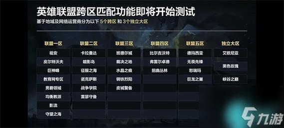 英雄联盟新区_英雄联盟新区叫什么_英雄新区联盟怎么玩