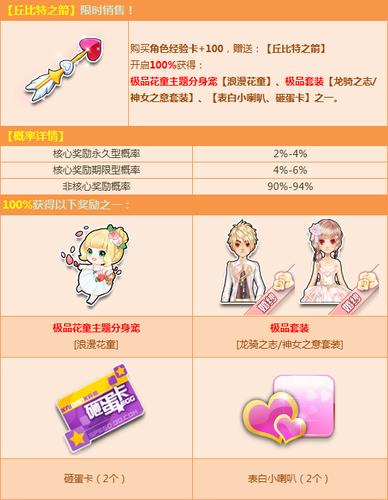七夕节戒指_七夕戒指图片大全_qq飞车七夕戒指图片