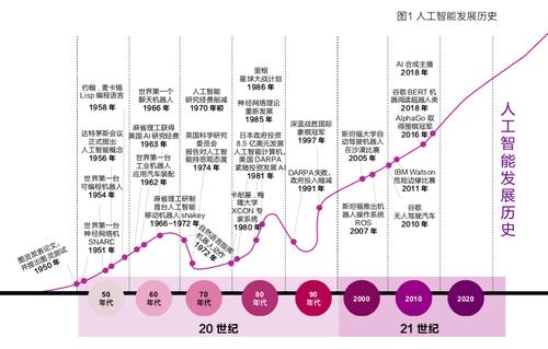 追溯天网下载成长历程：起源于清华的资源下载平台兴衰记