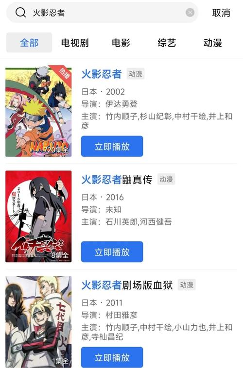 火影完结后忍者们都去哪了_火影忍者完了以后是哪一部_火影忍者什么时候完结