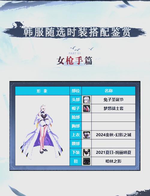 白手dnf是谁_dnf白手_白手DNF