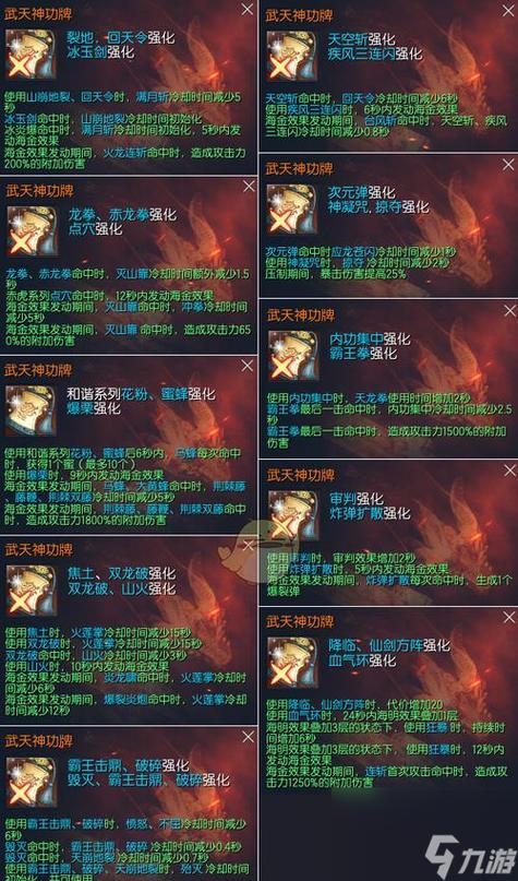 深入探讨剑灵灵剑士：独特技能体系与战斗模式全解析