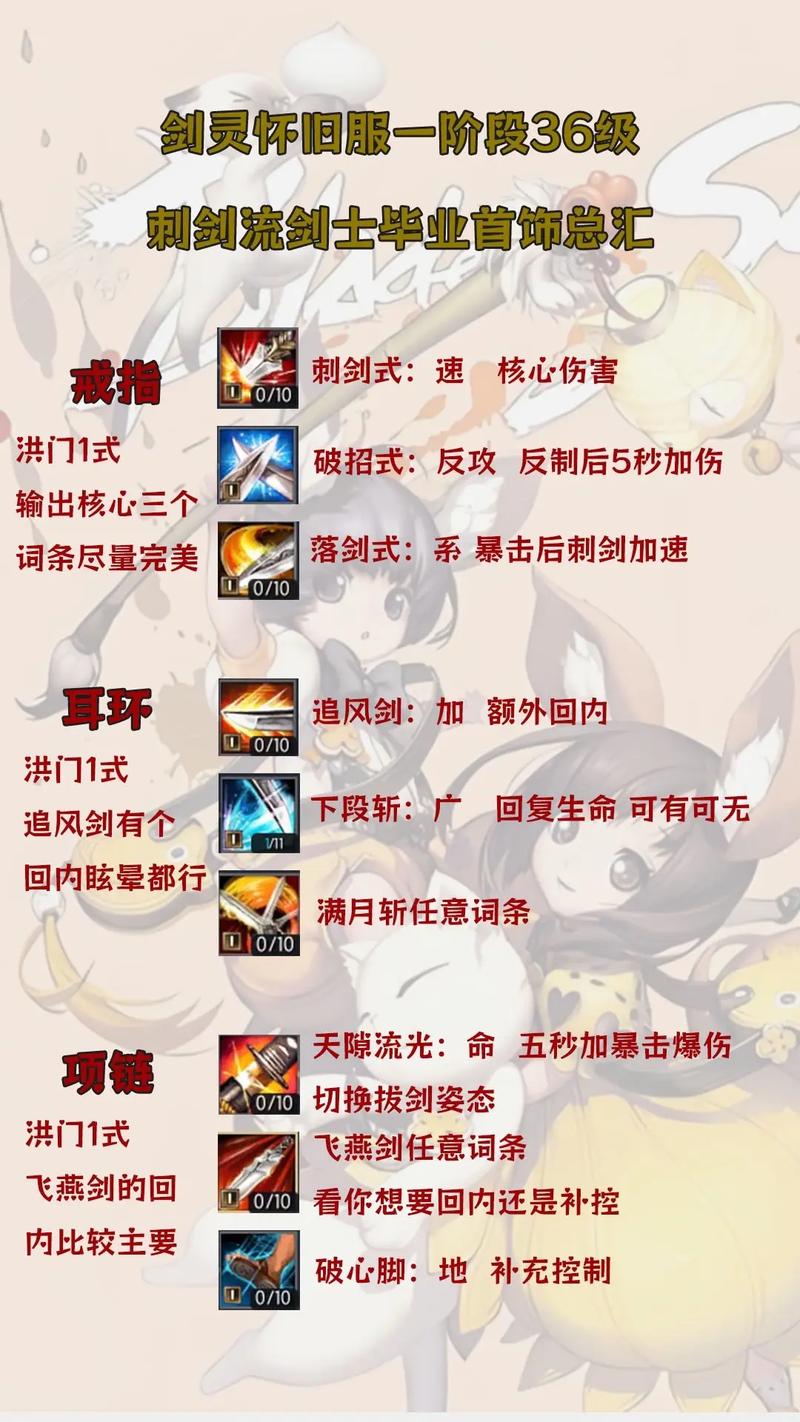 剑灵剑士灵魂石选择_剑灵 剑灵灵剑士_剑灵剑士灵核选择