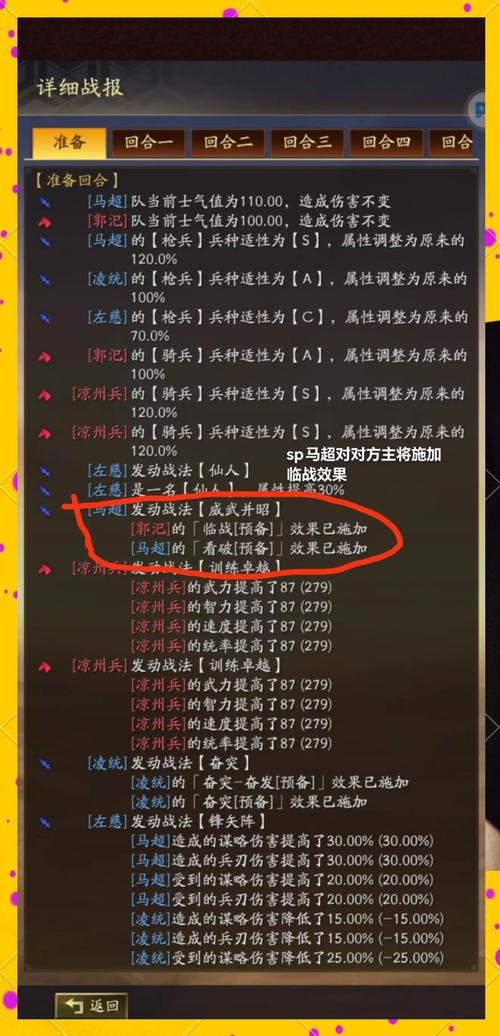 梦三国马超出装_梦三国马超出装顺序_手游梦三国马超出装