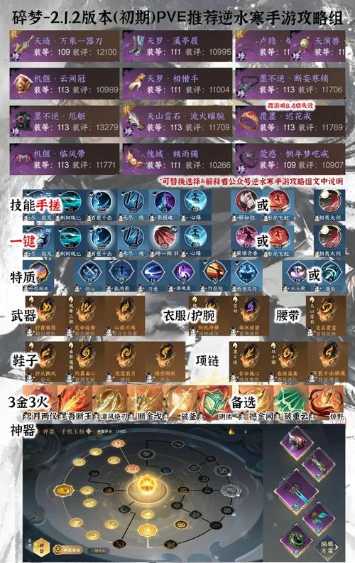 梦三国马超出装顺序_梦三国马超出装_手游梦三国马超出装