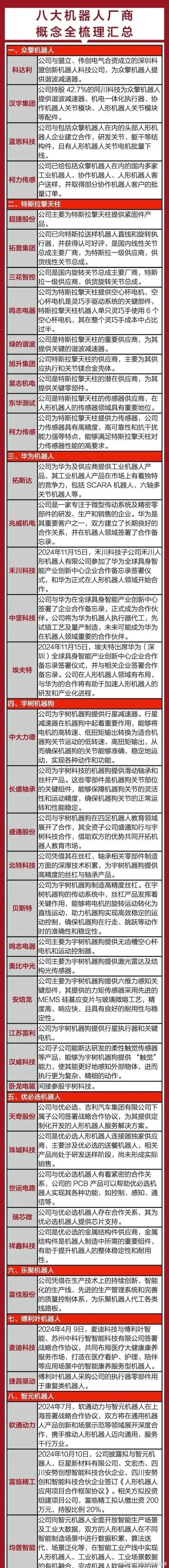 七雄机器人官网_七弟机器人_七雄是什么游戏