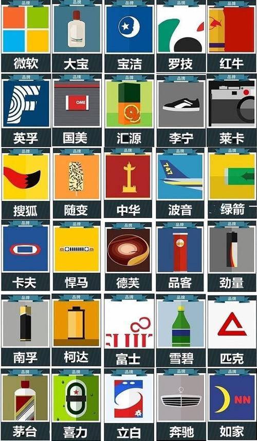 疯狂猜图素材_疯狂猜图 品牌 cc_疯狂猜图猜品牌