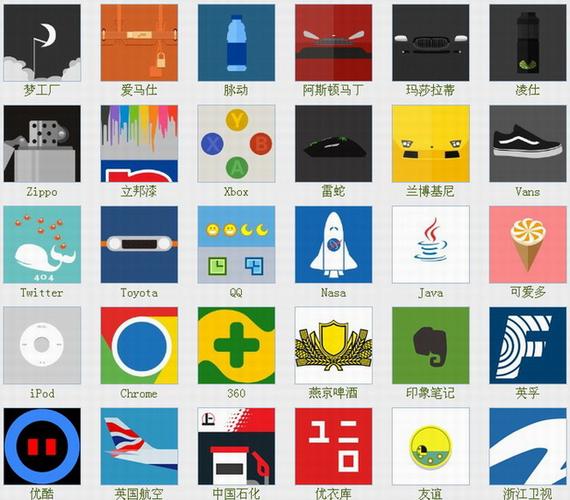疯狂猜图素材_疯狂猜图猜品牌_疯狂猜图 品牌 cc