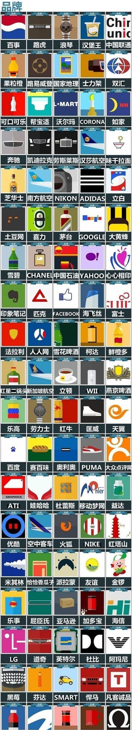 疯狂猜图 品牌 cc_疯狂猜图猜品牌_疯狂猜图素材