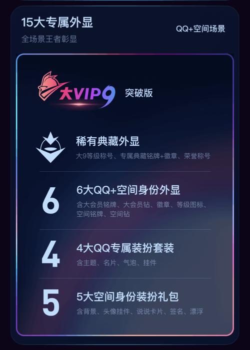 腾讯为长期用QQ用户设等级特权，覆盖多领域改善体验