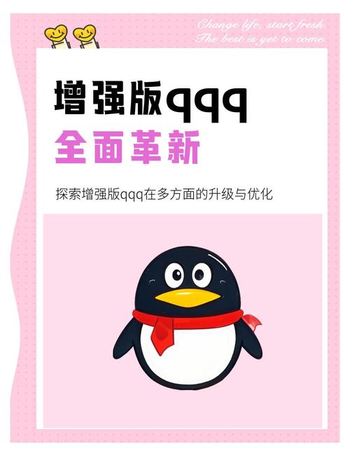 qq等级特权_qq等级特权_qq等级特权
