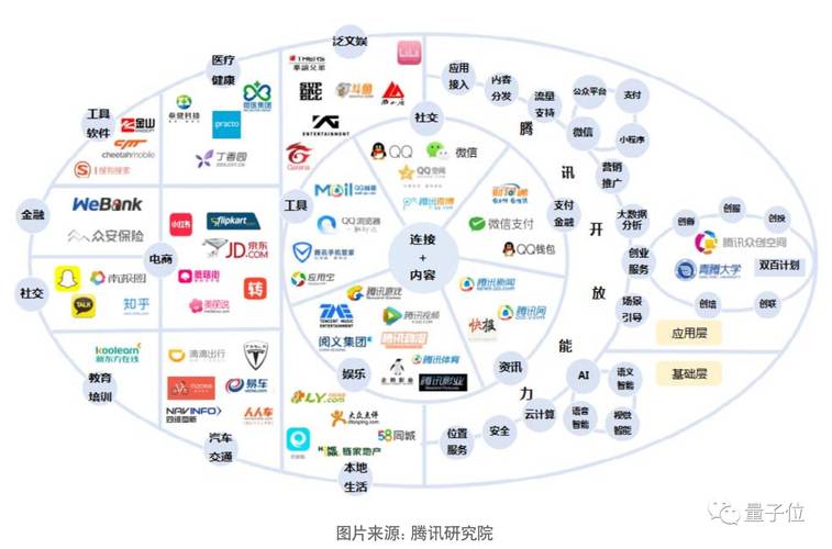 qq等级特权_qq等级特权_qq等级特权