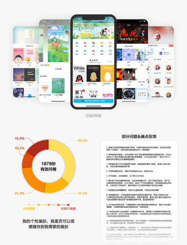 qq等级特权_qq等级特权_qq等级特权