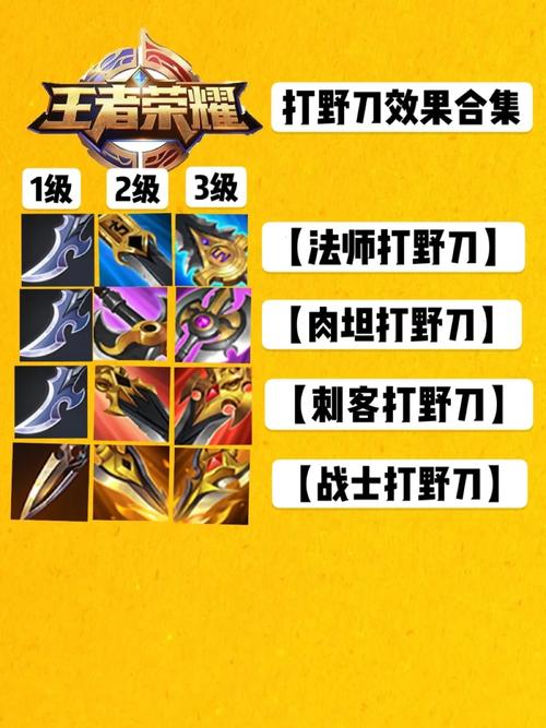 斥候出装顺序图_斥候出什么装备_斥候出装