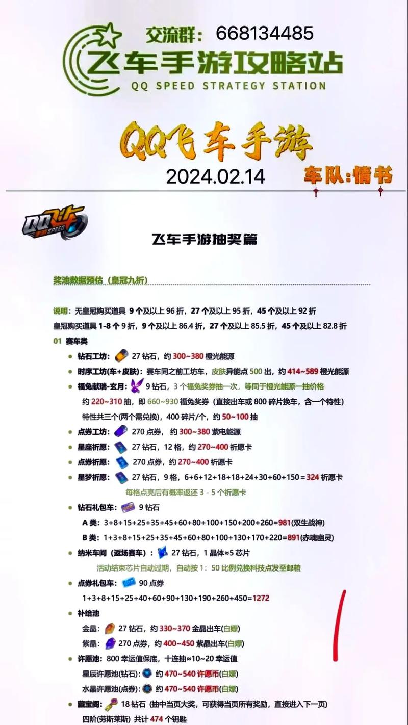qq飞车抽奖券怎么用_qq飞车抽奖_qq飞车每日抽奖活动