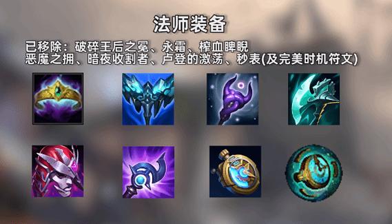 阿兹尔出装_阿兹尔出装s11_阿兹卡出装