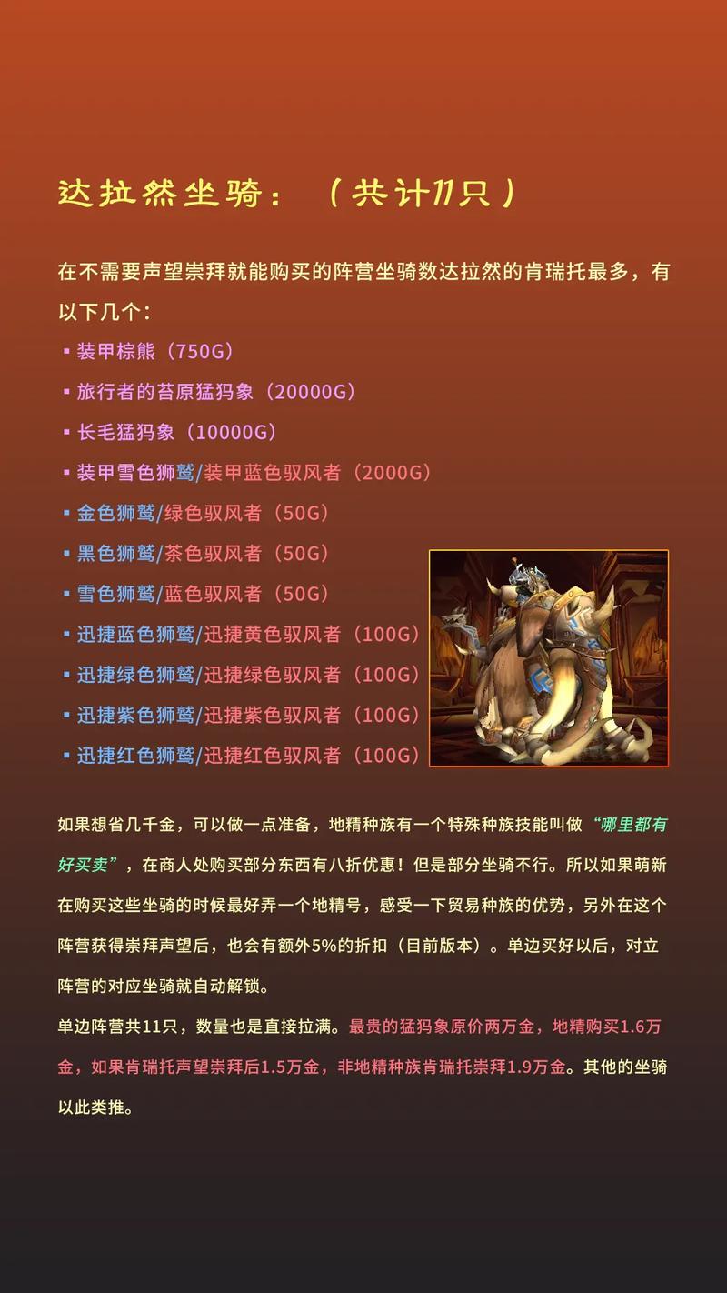 2021魔兽世界坐骑_魔兽世界坐骑在哪儿_魔兽世界坐骑攻略