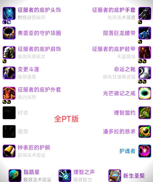 魔兽掉落副本世界怎么进_魔兽世界副本掉落_魔兽世界zam副本掉落
