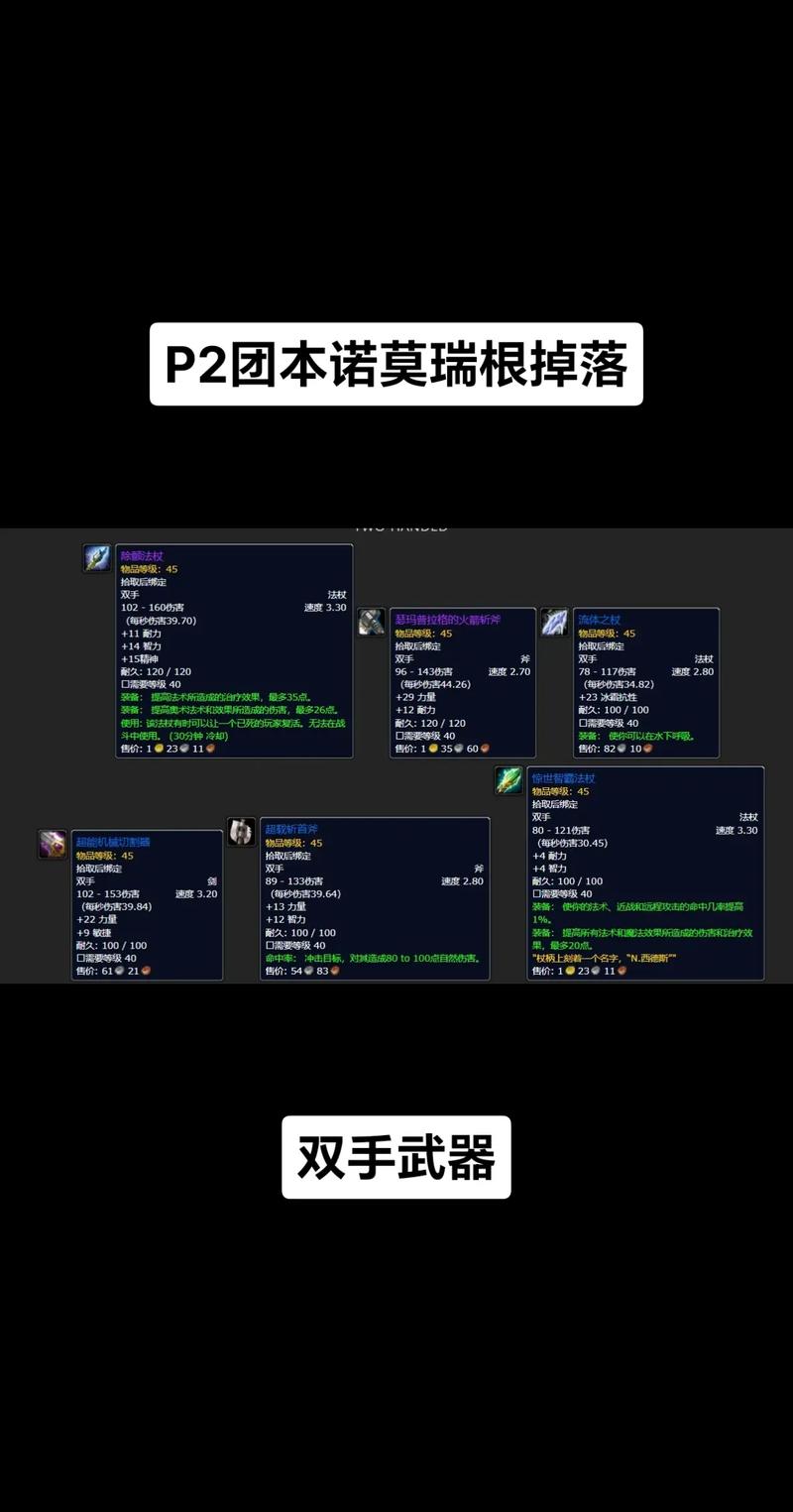 魔兽世界副本掉落_魔兽掉落副本世界怎么进_魔兽世界zam副本掉落