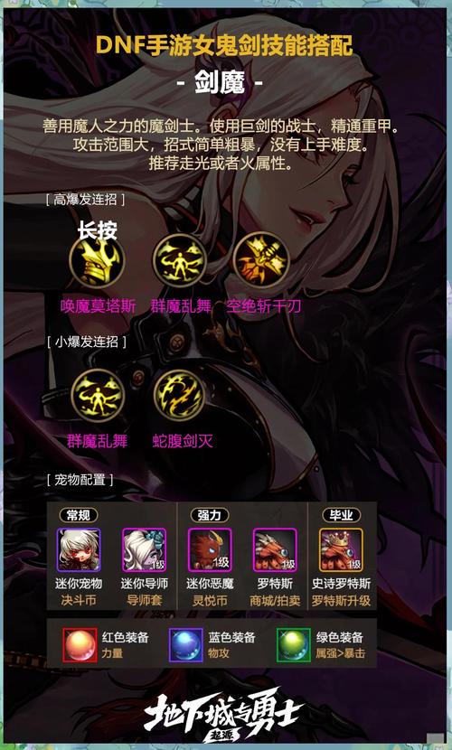 dnf契魔者技能_dnf契魔者技能介绍_dnf契魔者技能摆放图解