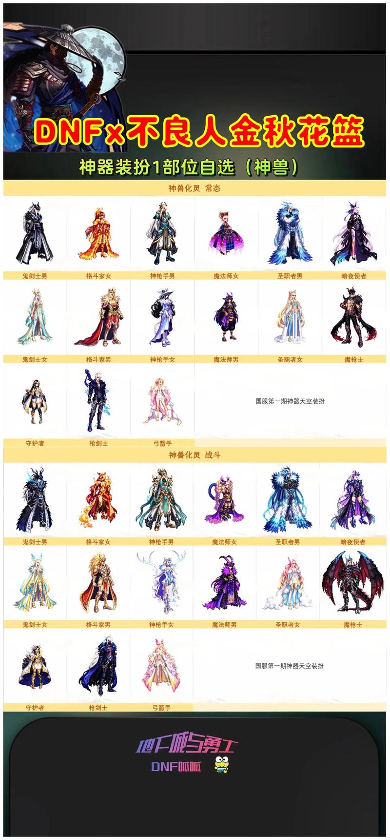 2014DNF国庆套_2014DNF职业联赛_dnf2014