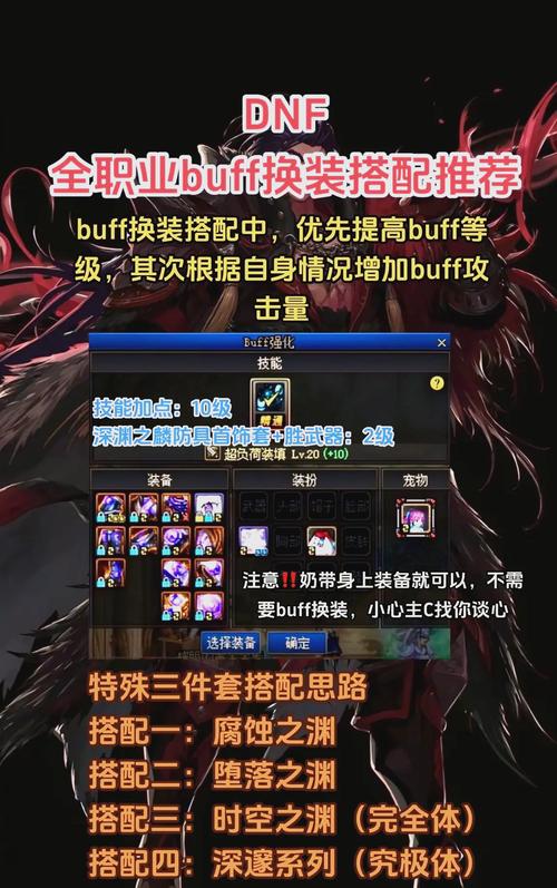 dnf2014_2014DNF职业联赛_2014DNF国庆套