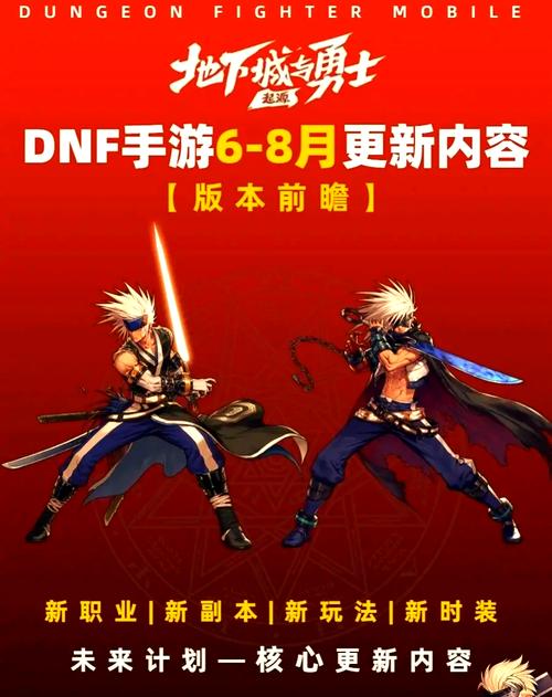 2014DNF职业联赛_dnf2014_2014DNF国庆套