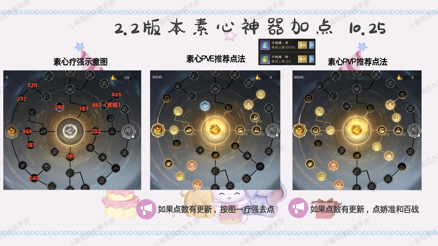 幻想神域副职业怎么换_幻想神域副手任务_幻想神域副手武器任务