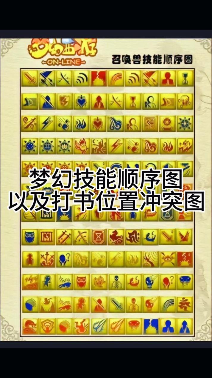 梦幻西游炼妖石技巧_梦幻西游炼妖石_梦幻西游炼妖石贵吗