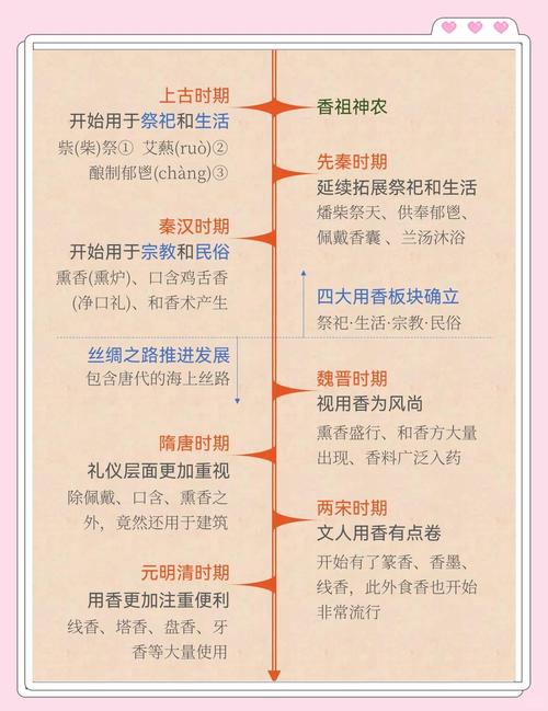 百宝香_百宝香_百宝香
