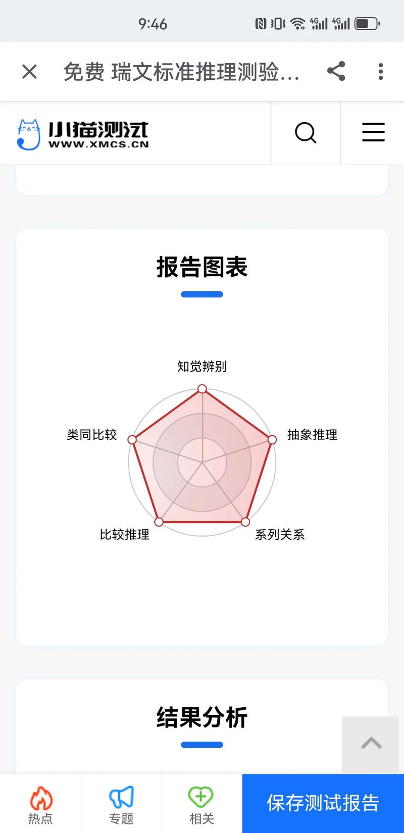 瑞文攻略 瑞文测试广泛应用于多领域，掌握这些应对策略很关键