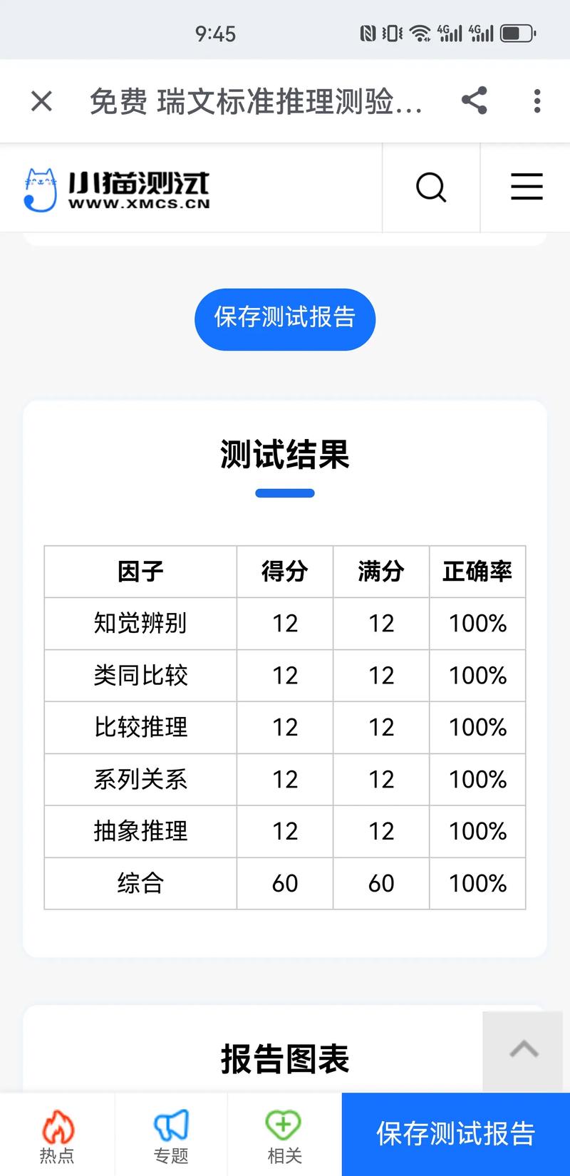 瑞文攻略_英雄联盟瑞文攻略_强攻瑞文