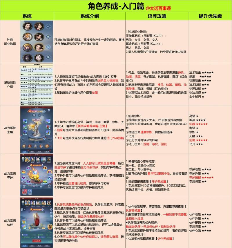 幻世录2攻略秘籍_幻世录秘籍使用方法_幻世录秘籍